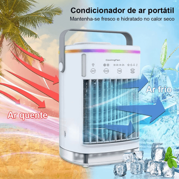 Ar Condicionado Portátil Mini USB - Potente e Silencioso IceCool - Lojas Promorin