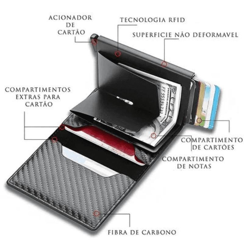 Carteira Slim Antifurto RFID Prime + Relógio Italiano - Últimas Unidades