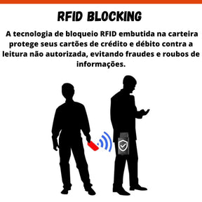 Carteira Slim Antifurto RFID Prime + Relógio Italiano - Últimas Unidades